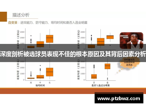 深度剖析被选球员表现不佳的根本原因及其背后因素分析 深度剖析被选球员表现不佳的根本原因及其背后因素分析