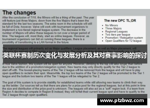 英联杯赛制历次变化与发展分析及其对赛事影响的探讨